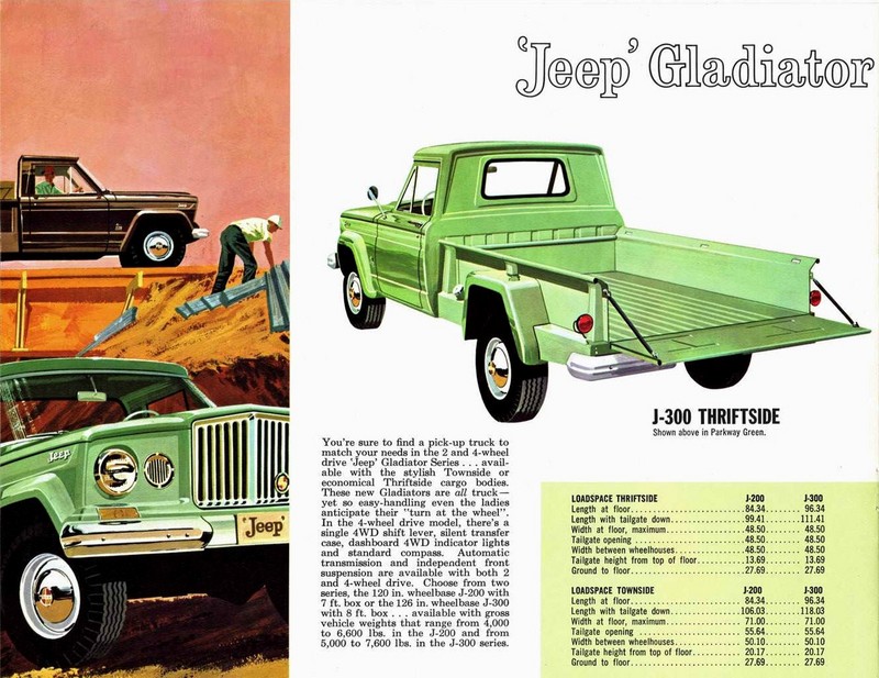 1962 Jeep Full-Line Brochure Page 4
